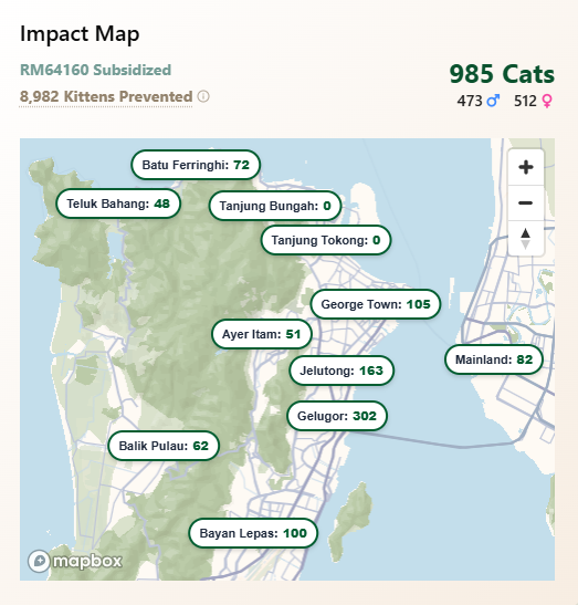 Impact map of Penang showing TNR activity by area, subsidized cost, and cats sterilized